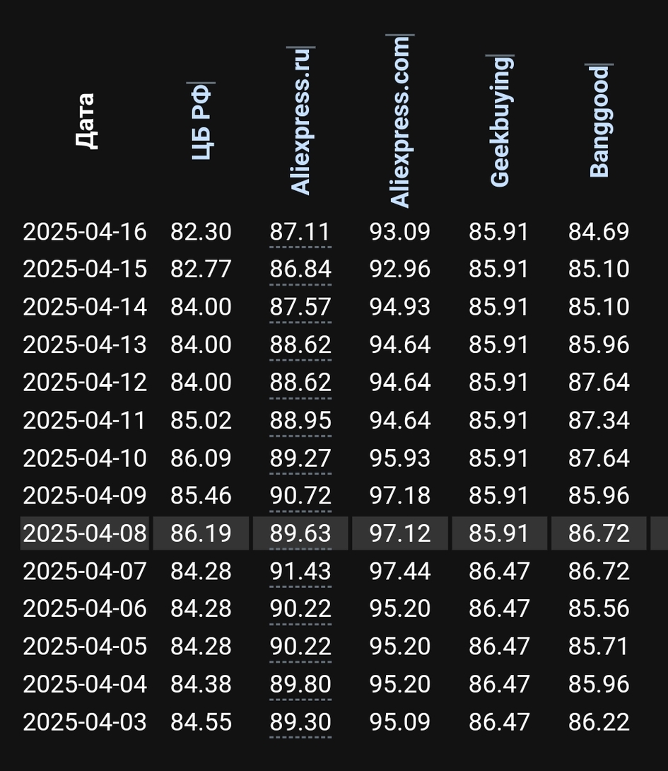 Screenshot2025-04-16-12-04-04-085dca195d7d09adf043e42a8f3ad62b19