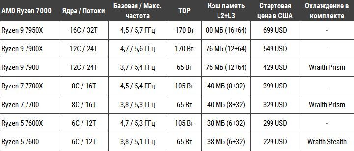 9089199-ZGEnv.jpg
