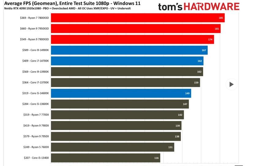13397490-Hndt1.jpg