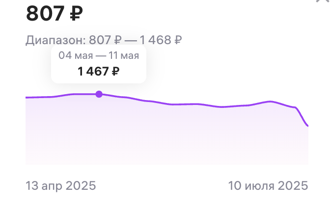 2025-07-1010.15.01