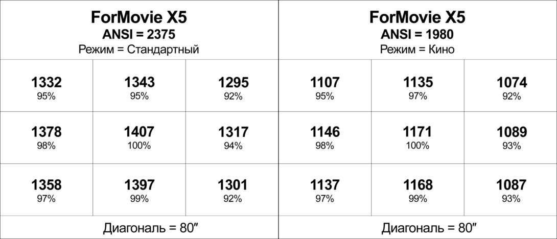 1000033980