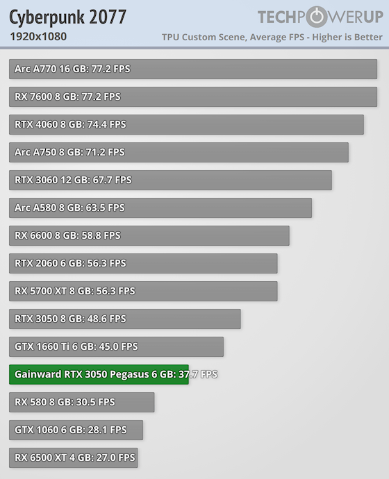 cyberpunk-2077-1920-1080