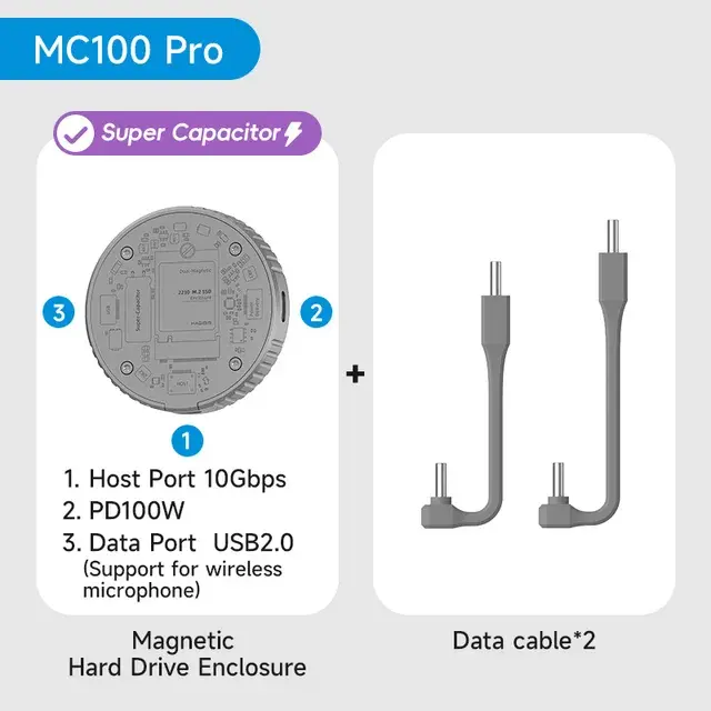 S148144503c85464088a153ede3caae4fW640x640
