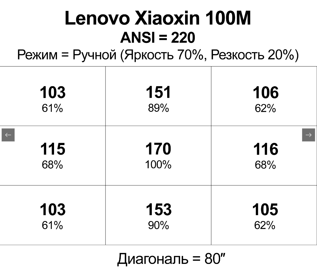1000038669