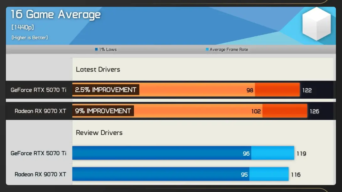 ae5a87b2ea70dc718861b39f5f4a054a