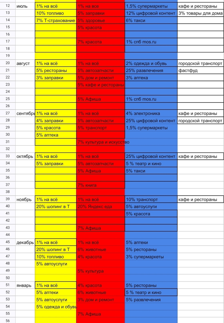 Screenshot2025-01-10-07-12-44-737-editcom.google.android.apps.docs.editors.sheets