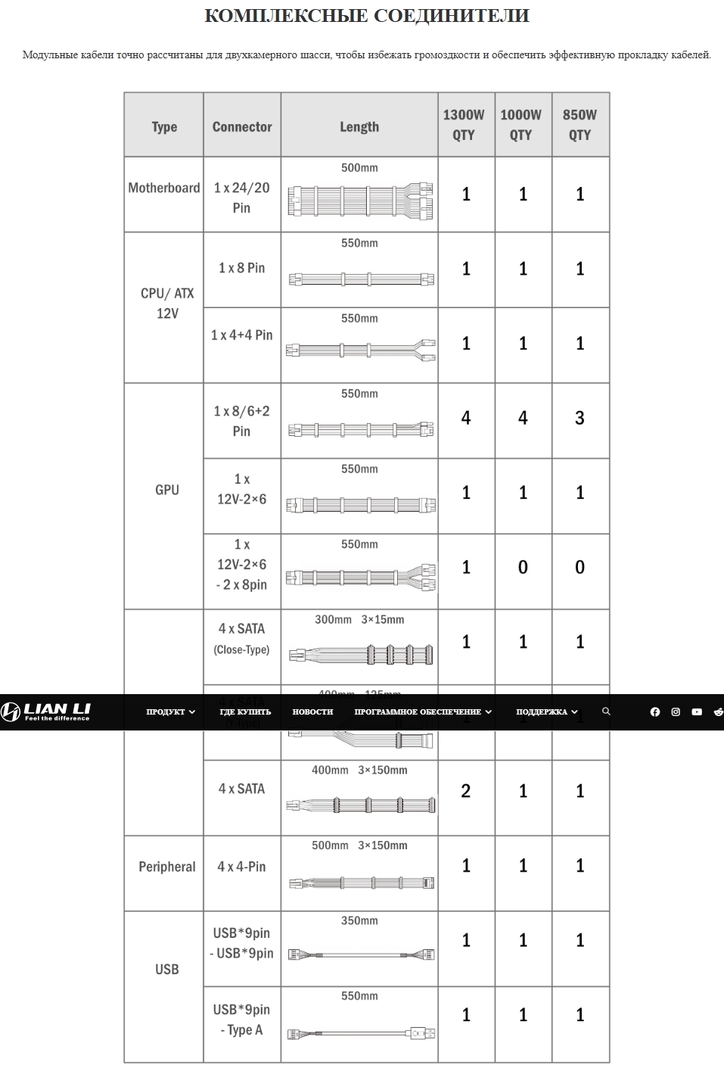 21-3-202522176lian-li.com