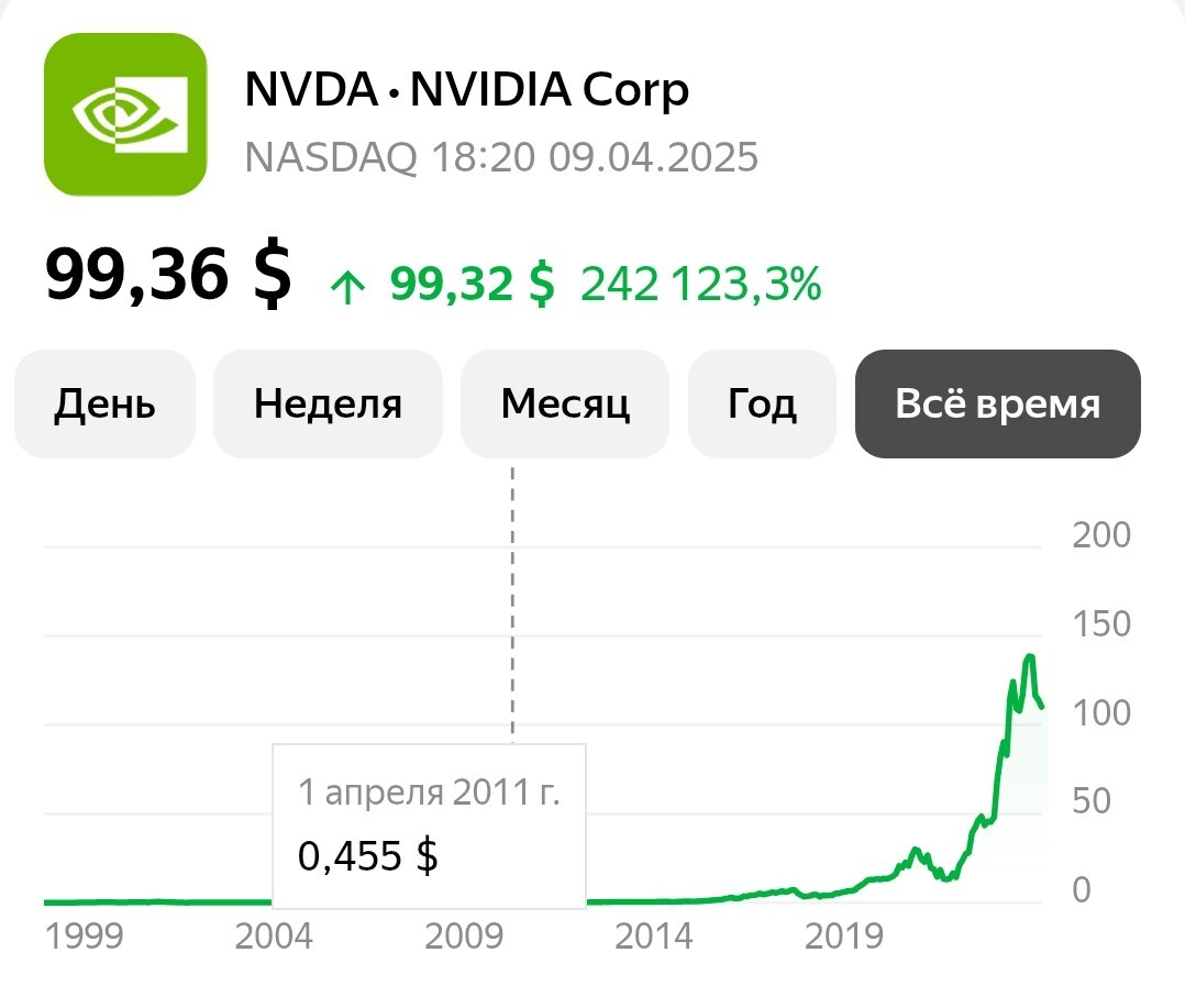 Screenshot2025-04-09-18-24-29-763com.android.chrome2