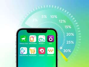 До 30% бонусами с картой Visa в сервисах СберПрайм (при наличии подписки)