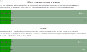 [Мск] Ноутбук HP 14s-fq1018ur 3B2V2EA 14" FHD,IPS/Ryzen 5300U / 8/256 SSD/NoОS