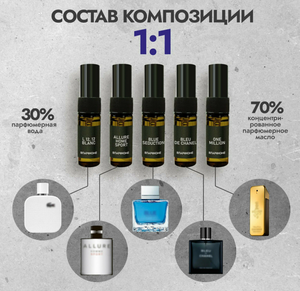 Набор ароматов известного мужского парфюма 5 шт 15мл