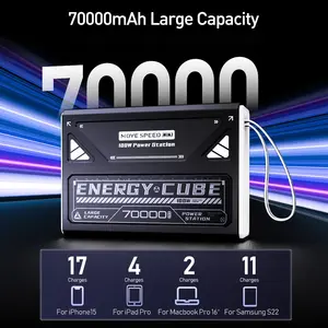 Внешний аккумулятор MOVESPEED Z70Pro, 70000mAh, 100 Вт