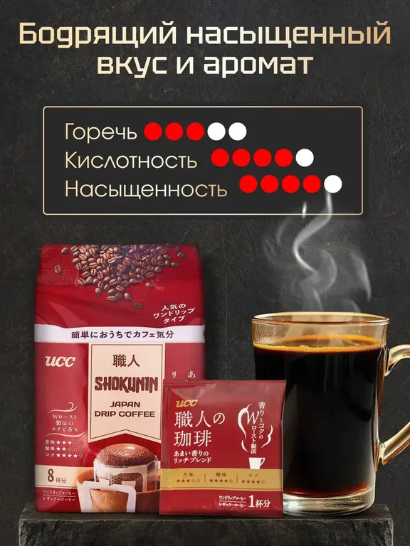 Кофе в дрип-пакетах SHOKUNIN Rich blend 8 шт.
