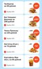 50% кешбэк в Альфа-банк на акцию дня "Вкусно – и точка"