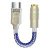 ЦАП усилок наушников USB type C 3,5 мм (с картой OZON, из-за рубежа)