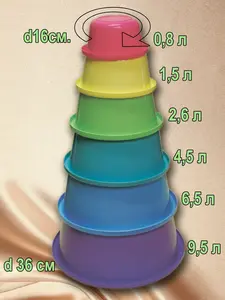 Набор тазов ЛПМ "Пастель", пищевой полипропилен, 9.5 л - 0.8 л, 6 шт
