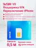 Съемная eSIM 9esim V0 (с картой OZON)